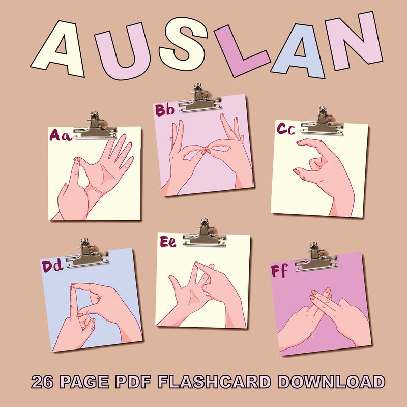 Auslan Sign Language Poster - Etsy Australia