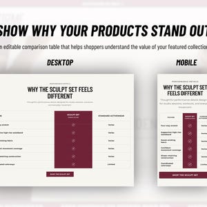 May include: A digital graphic displaying a comparison table titled Why The Sculpt Set Feels Different, shown in both desktop and mobile layouts. The table lists features like four-way stretch and sweat-wicking fabric, comparing the Sculpt Set to standard activewear.