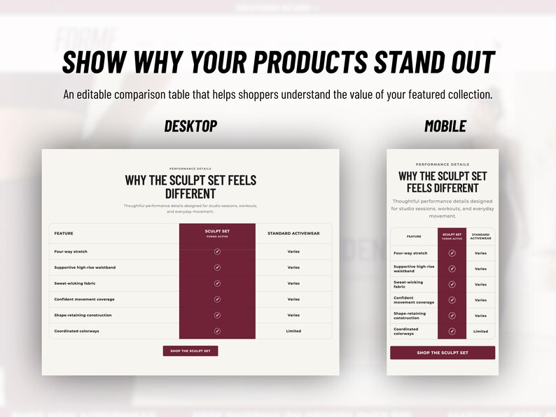 May include: A digital graphic displaying a comparison table titled Why The Sculpt Set Feels Different, shown in both desktop and mobile layouts. The table lists features like four-way stretch and sweat-wicking fabric, comparing the Sculpt Set to standard activewear.