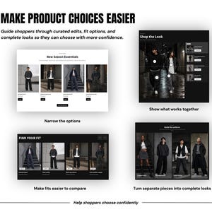 May include: A digital infographic titled MAKE PRODUCT CHOICES EASIER featuring four website interface examples. The layout displays sections for New Season Essentials, Shop the Look, Find Your Fit, and Build the Uniform, showcasing clothing items and navigation buttons.