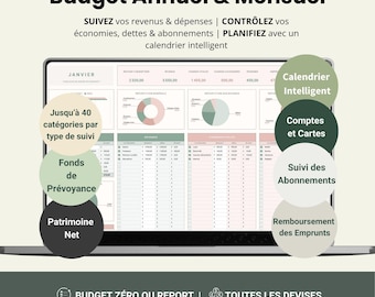 Budget Mensuel Français Googlesheets Budget Planner Francais Suivi Factures Suivi Dépenses Suivi Budget Mensuel Annuel Modele Budget Gestion