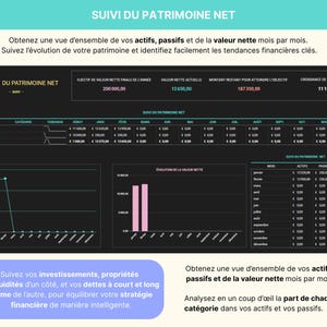 Tableau de bord du Budget Mensuel et Annuel en français, affiché sur un ordinateur portable avec graphiques et diagrammes colorés. Le modèle inclut jusqu’à 40 catégories de suivi, un calendrier intelligent, la gestion des comptes et cartes, le suivi des abonnements, le remboursement des emprunts, les fonds de prévoyance et le suivi du patrimoine net. Le bandeau indique : “Intégrez la croissance des investissements, les retraits d’épargne et les paiements en espèces”. Budget zéro ou report.