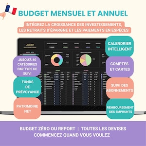 Tableau de bord du Budget Mensuel et Annuel en français, affiché sur un ordinateur portable avec graphiques et diagrammes colorés. Le modèle inclut jusqu’à 40 catégories de suivi, un calendrier intelligent, la gestion des comptes et cartes, le suivi des abonnements, le remboursement des emprunts, les fonds de prévoyance et le suivi du patrimoine net. Le bandeau indique : “Intégrez la croissance des investissements, les retraits d’épargne et les paiements en espèces”. Budget zéro ou report.