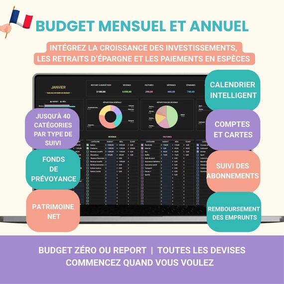 Budget Mensuel Annuel Français Calendrier Google Sheet Classeur Budget Planner Francais Suivi Budget Googlesheets Planificateur Budgtaire
