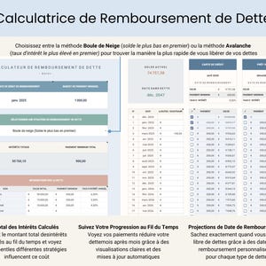 Budget Mensuel Annuel Budget Planner Francais Tableur Budget Mensuel Francais Planificateur Budget Feuilles Budgétaire Français French Suivi Budget Mensuel Tableau de budget mensuel, budgétisation basée sur zéro ainsi que pour le budget avec report