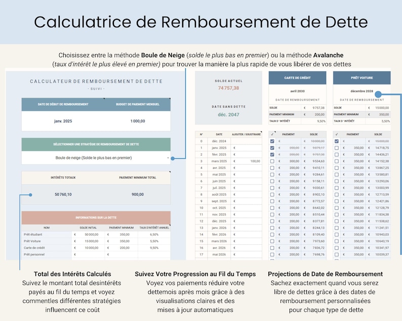 Budget Mensuel Annuel Budget Planner Francais Tableur Budget Mensuel Francais Planificateur Budget Feuilles Budgétaire Français French Suivi Budget Mensuel Tableau de budget mensuel, budgétisation basée sur zéro ainsi que pour le budget avec report