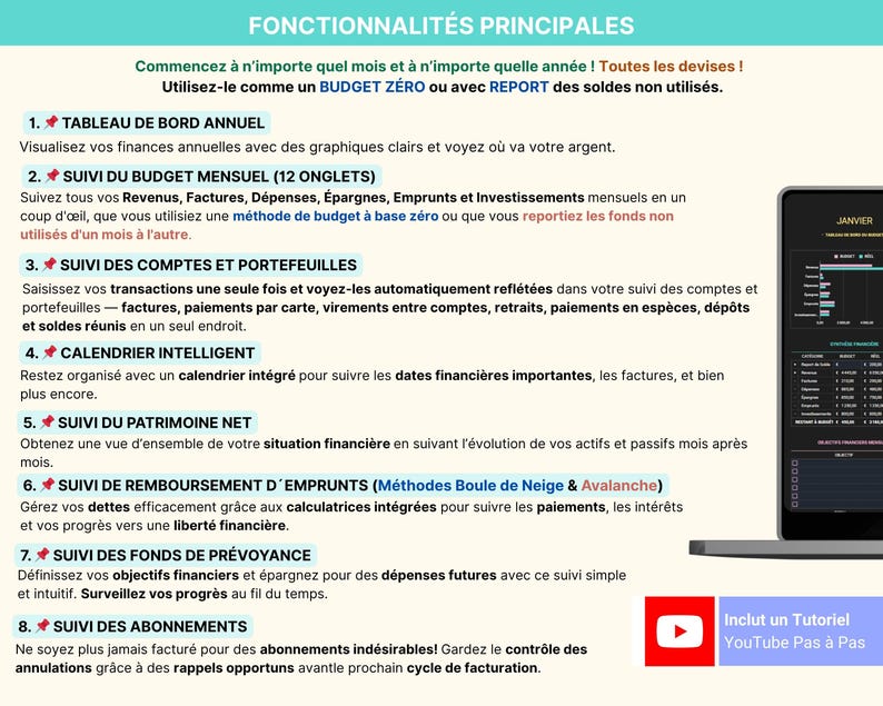 Tableau de bord du Budget Mensuel et Annuel en français, affiché sur un ordinateur portable avec graphiques et diagrammes colorés. Le modèle inclut jusqu’à 40 catégories de suivi, un calendrier intelligent, la gestion des comptes et cartes, le suivi des abonnements, le remboursement des emprunts, les fonds de prévoyance et le suivi du patrimoine net. Le bandeau indique : “Intégrez la croissance des investissements, les retraits d’épargne et les paiements en espèces”. Budget zéro ou report.