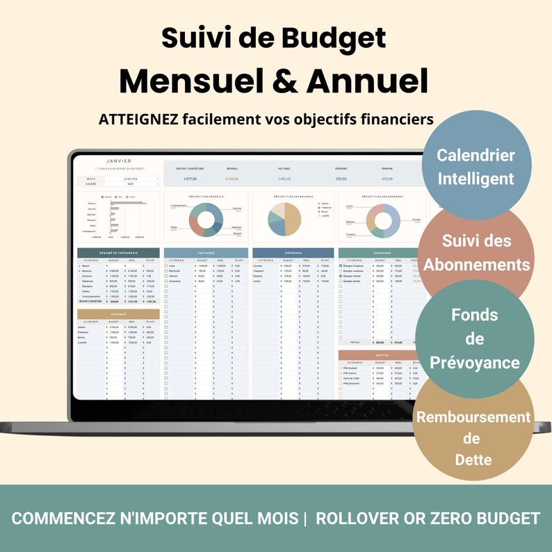 Budget Mensuel Annuel Budget Planner Francais Tableur Budget Mensuel Francais Planificateur Budget Feuilles Budgétaire Français French Suivi Budget Mensuel Tableau de budget mensuel, budgétisation basée sur zéro ainsi que pour le budget avec report