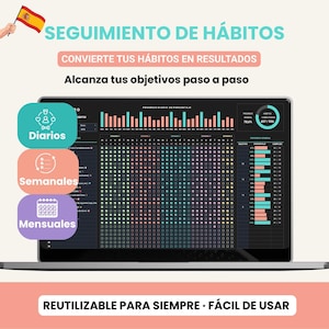 Seguimiento de Hábitos Español Tracker Hábitos Rutinas Diarias Rasteador Objectivos Organización Diaria Metas Planificador Hábitos Pantilla