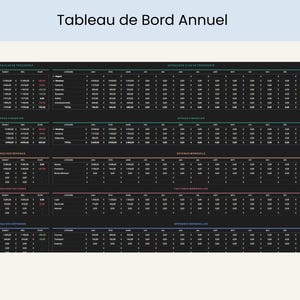 Budget Mensuel Annuel Budget Planner Francais Tableur Budget Mensuel Francais Planificateur Budget Feuilles Budgétaire Français French Suivi Budget Mensuel Tableau de budget mensuel, budgétisation basée sur zéro ainsi que pour le budget avec report
