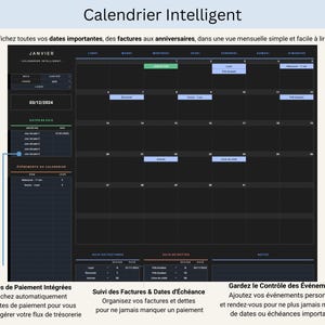 Budget Mensuel Annuel Budget Planner Francais Tableur Budget Mensuel Francais Planificateur Budget Feuilles Budgétaire Français French Suivi Budget Mensuel Tableau de budget mensuel, budgétisation basée sur zéro ainsi que pour le budget avec report