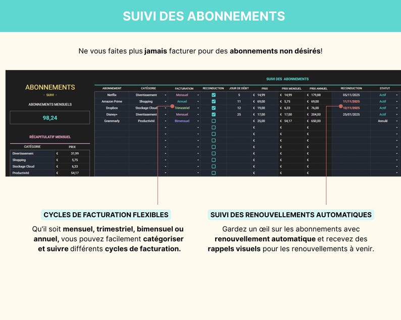 Tableau de bord du Budget Mensuel et Annuel en français, affiché sur un ordinateur portable avec graphiques et diagrammes colorés. Le modèle inclut jusqu’à 40 catégories de suivi, un calendrier intelligent, la gestion des comptes et cartes, le suivi des abonnements, le remboursement des emprunts, les fonds de prévoyance et le suivi du patrimoine net. Le bandeau indique : “Intégrez la croissance des investissements, les retraits d’épargne et les paiements en espèces”. Budget zéro ou report.