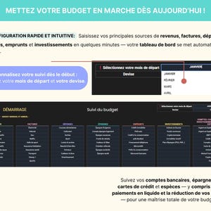 Tableau de bord du Budget Mensuel et Annuel en français, affiché sur un ordinateur portable avec graphiques et diagrammes colorés. Le modèle inclut jusqu’à 40 catégories de suivi, un calendrier intelligent, la gestion des comptes et cartes, le suivi des abonnements, le remboursement des emprunts, les fonds de prévoyance et le suivi du patrimoine net. Le bandeau indique : “Intégrez la croissance des investissements, les retraits d’épargne et les paiements en espèces”. Budget zéro ou report.