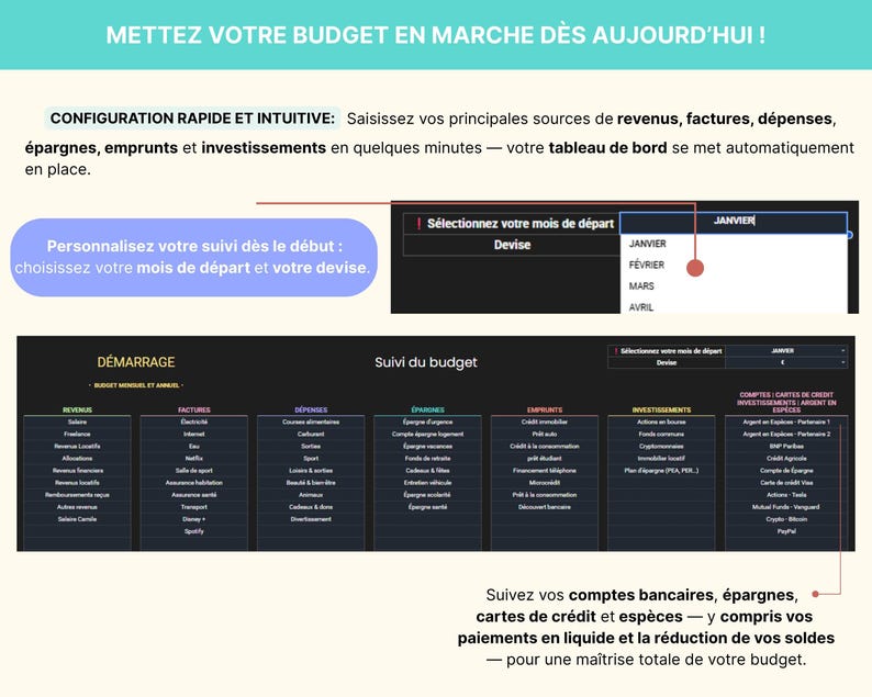 Tableau de bord du Budget Mensuel et Annuel en français, affiché sur un ordinateur portable avec graphiques et diagrammes colorés. Le modèle inclut jusqu’à 40 catégories de suivi, un calendrier intelligent, la gestion des comptes et cartes, le suivi des abonnements, le remboursement des emprunts, les fonds de prévoyance et le suivi du patrimoine net. Le bandeau indique : “Intégrez la croissance des investissements, les retraits d’épargne et les paiements en espèces”. Budget zéro ou report.