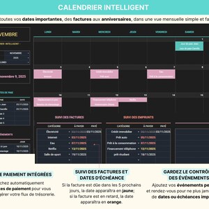 Tableau de bord du Budget Mensuel et Annuel en français, affiché sur un ordinateur portable avec graphiques et diagrammes colorés. Le modèle inclut jusqu’à 40 catégories de suivi, un calendrier intelligent, la gestion des comptes et cartes, le suivi des abonnements, le remboursement des emprunts, les fonds de prévoyance et le suivi du patrimoine net. Le bandeau indique : “Intégrez la croissance des investissements, les retraits d’épargne et les paiements en espèces”. Budget zéro ou report.