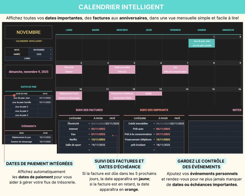 Tableau de bord du Budget Mensuel et Annuel en français, affiché sur un ordinateur portable avec graphiques et diagrammes colorés. Le modèle inclut jusqu’à 40 catégories de suivi, un calendrier intelligent, la gestion des comptes et cartes, le suivi des abonnements, le remboursement des emprunts, les fonds de prévoyance et le suivi du patrimoine net. Le bandeau indique : “Intégrez la croissance des investissements, les retraits d’épargne et les paiements en espèces”. Budget zéro ou report.