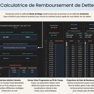 Budget Mensuel Annuel Budget Planner Francais Tableur Budget Mensuel Francais Planificateur Budget Feuilles Budgétaire Français French Suivi Budget Mensuel Tableau de budget mensuel, budgétisation basée sur zéro ainsi que pour le budget avec report