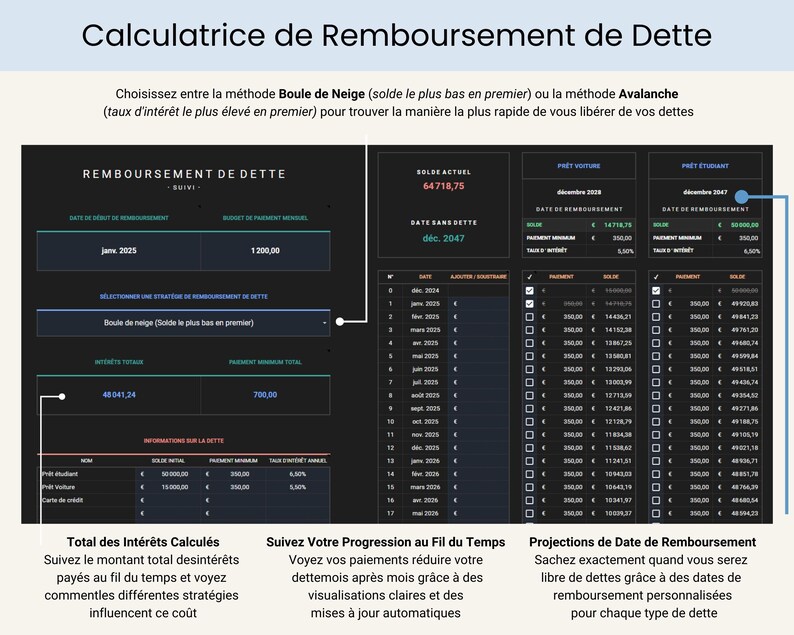 Budget Mensuel Annuel Budget Planner Francais Tableur Budget Mensuel Francais Planificateur Budget Feuilles Budgétaire Français French Suivi Budget Mensuel Tableau de budget mensuel, budgétisation basée sur zéro ainsi que pour le budget avec report