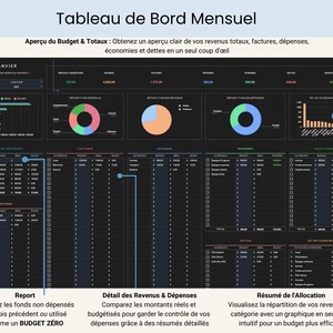 Budget Mensuel Annuel Budget Planner Francais Tableur Budget Mensuel Francais Planificateur Budget Feuilles Budgétaire Français French Suivi Budget Mensuel Tableau de budget mensuel, budgétisation basée sur zéro ainsi que pour le budget avec report