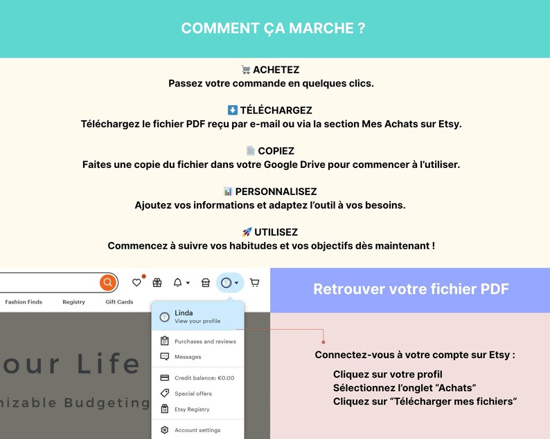 Tableau de bord du Budget Mensuel et Annuel en français, affiché sur un ordinateur portable avec graphiques et diagrammes colorés. Le modèle inclut jusqu’à 40 catégories de suivi, un calendrier intelligent, la gestion des comptes et cartes, le suivi des abonnements, le remboursement des emprunts, les fonds de prévoyance et le suivi du patrimoine net. Le bandeau indique : “Intégrez la croissance des investissements, les retraits d’épargne et les paiements en espèces”. Budget zéro ou report.