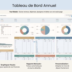 Budget Mensuel Annuel Budget Planner Francais Tableur Budget Mensuel Francais Planificateur Budget Feuilles Budgétaire Français French Suivi Budget Mensuel Tableau de budget mensuel, budgétisation basée sur zéro ainsi que pour le budget avec report