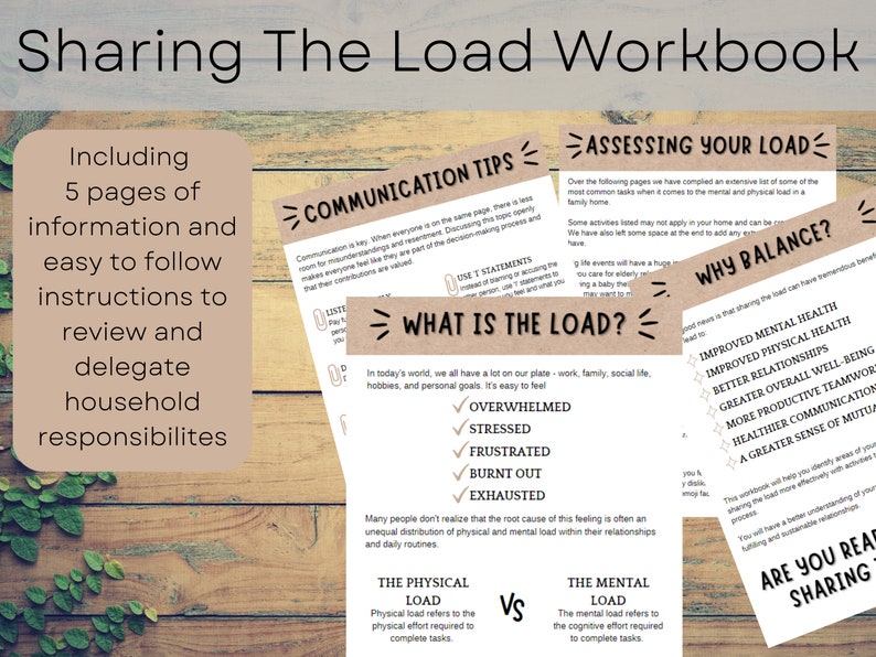 Digital Sharing the Load Workbook | Printable Division of Duties ...