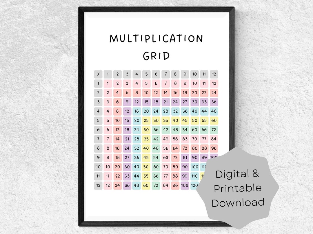 Printable Multiplication Grid Poster pastel Educational - Etsy