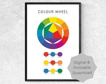 May include: A color wheel chart with a circular diagram showing the primary, secondary, and tertiary colors. The chart also includes a diagram showing how to mix the primary colors to create the secondary colors. The text "COLOUR WHEEL" is at the top of the chart. The text "Digital & Printable Download" is at the bottom of the chart.