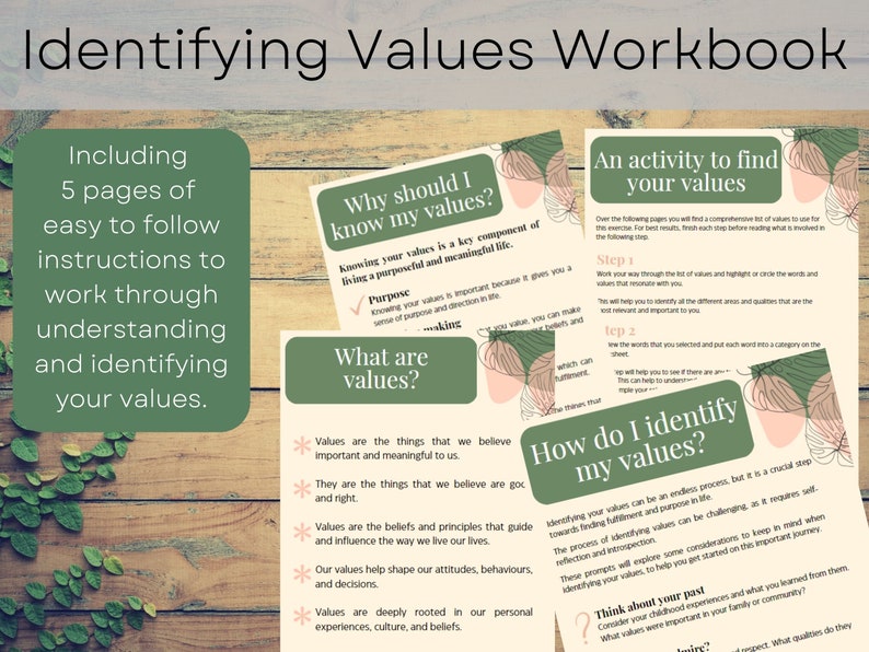 Digital Identifying Your Values Workbook | Personal Values List ...