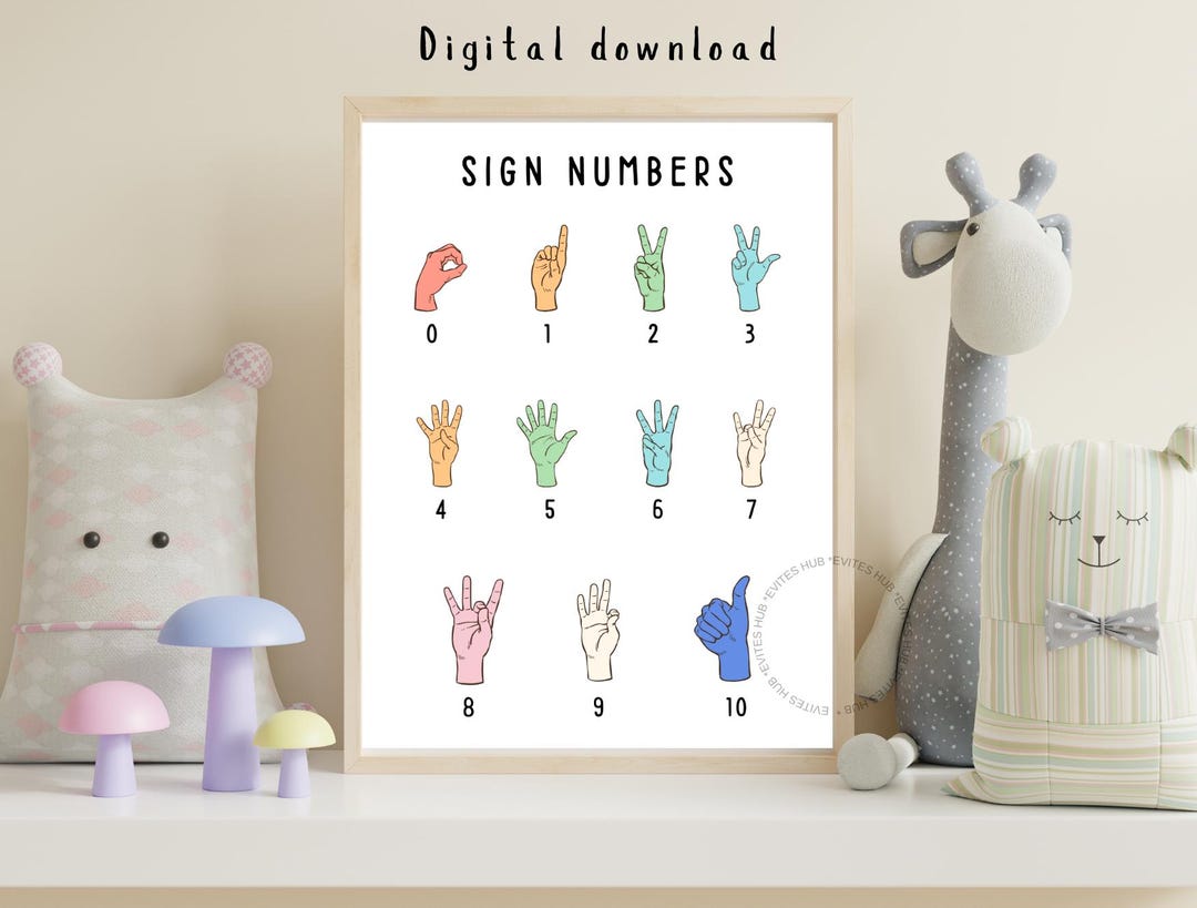 Sign Language Numbers Poster | ASL Counting Chart 0–10 | Printable ...