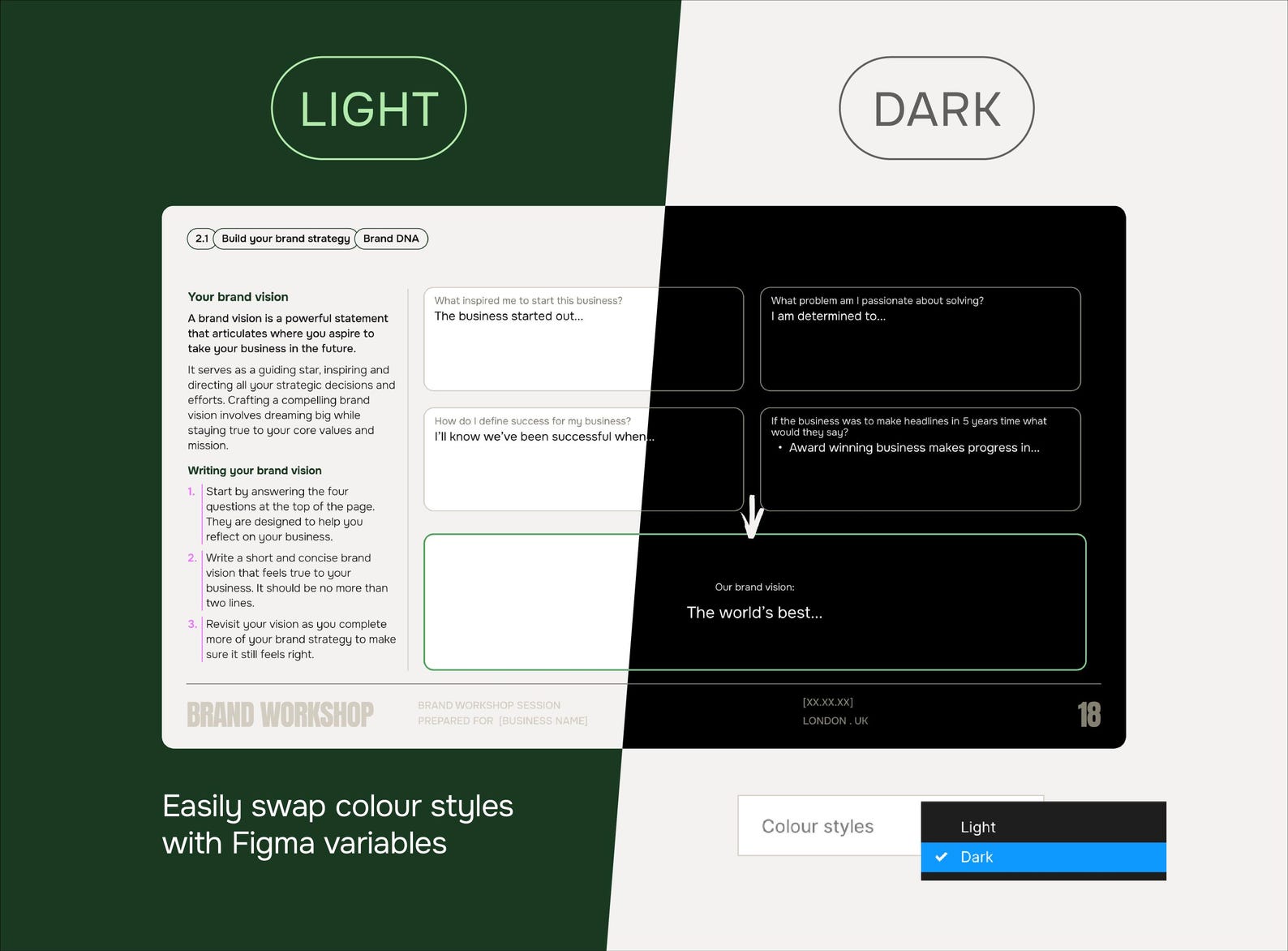 Branding Strategy Workshop Template: Creative Exercise Guide for Figma ...