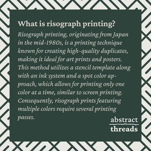 Infographic explaining risograph printing — handmade with soy ink on paper by Abstract Threads, made in the Netherlands