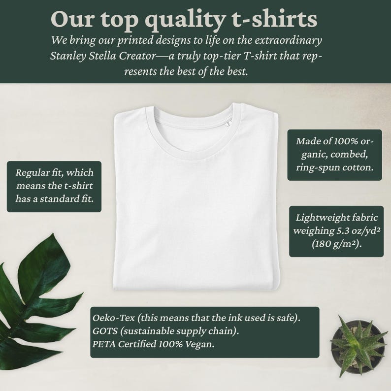 Product features infographic — 100% organic combed cotton, regular fit, 180 g/m², Oeko-Tex, GOTS certified and PETA vegan