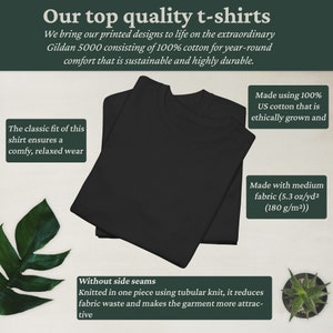 Product features infographic — Gildan 5000, 100% US cotton, classic fit, 180 g/m², tubular knit without side seams