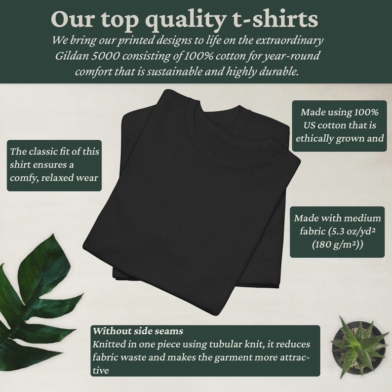 Product features infographic — Gildan 5000, 100% US cotton, classic fit, 180 g/m², tubular knit without side seams