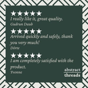 Five-star customer reviews for Abstract Threads riso prints — positive experiences from buyers worldwide