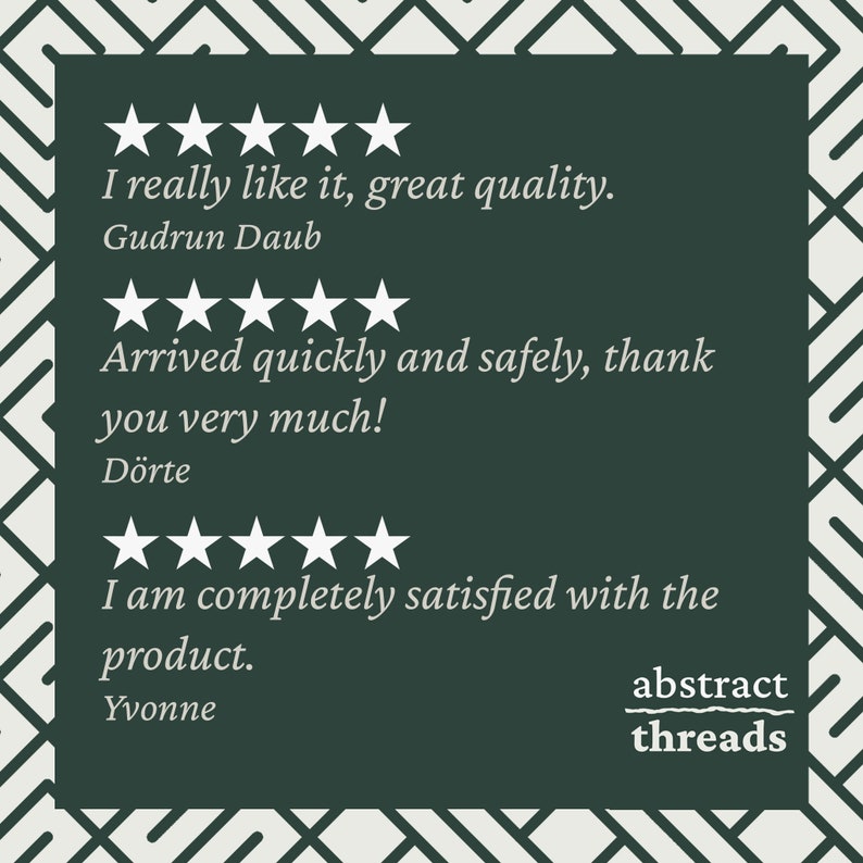 Five-star customer reviews for Abstract Threads riso prints — positive experiences from buyers worldwide