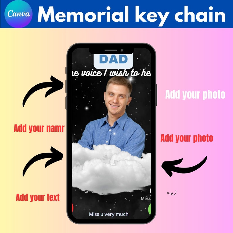 Memorial Keychain Canva Template Bundle: 'phone Call From Heaven ...