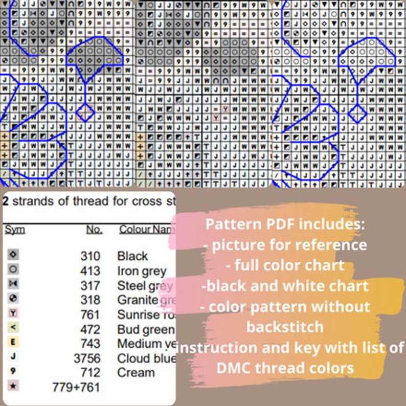 May include: A cross stitch pattern chart with a color key and instructions. The chart includes a picture for reference, a full color chart, a black and white chart, and a color pattern without backstitch. The pattern is for 2 strands of thread and includes a list of DMC thread colors.