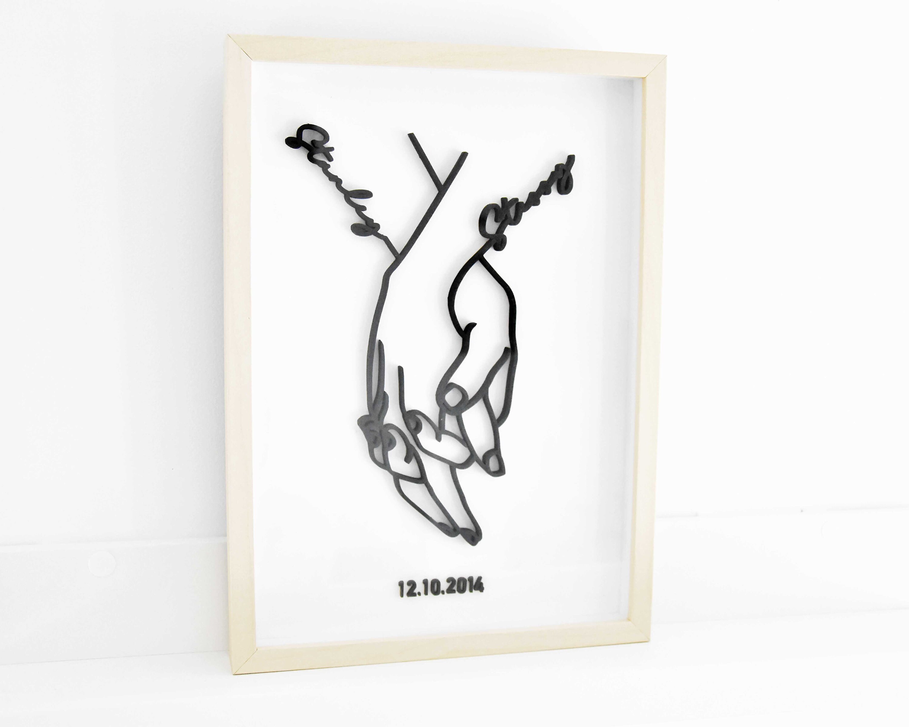 Cadre Amour - Cadre personnalisé - Cadeau personnalisé couple - cadeau ...