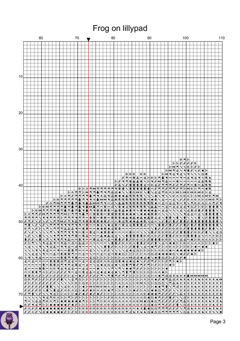 Frag Grid Pattern Frog on Lillypad Counted Cross Stitch Pattern - Etsy