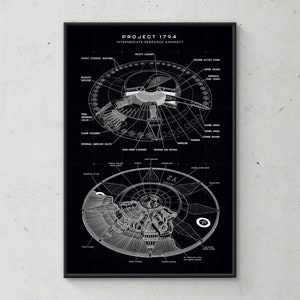 Project 1794 Poster - UFO Schematics, Flying Saucer blueprint, UFO Wall Art