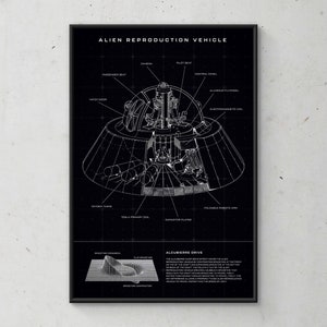 Alien Reproduction Vehicle Poster - UFO Schematics, Flying Saucer blueprint, UFO Wall Art