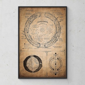 Hohle Erde Poster - Agartha Karte, alte Wandkunst