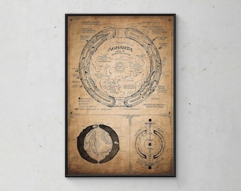 Hollow Earth Poster - Agartha Map, Ancient Wall Art