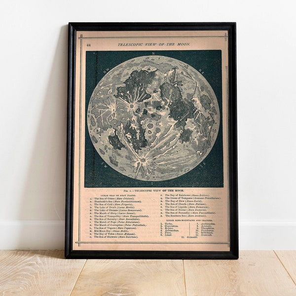 Telescopic view of the moon poster, vintage moon map wall art, antique moon map poster, antique calestial moon map print, moon poster