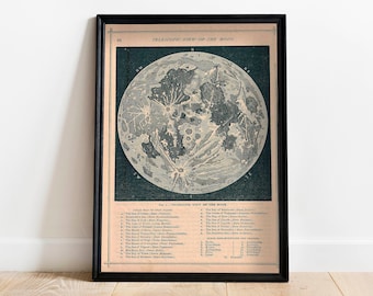 Op de afbeelding: Een vintage zwart ingelijste print van een gedetailleerde illustratie van het maanoppervlak. De print bevat een genummerde sleutel die verschillende maanfuncties identificeert, zoals kraters, zeeën en bergen. De titel van de print is "Telescopische weergave van de maan."
