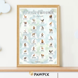 Kinderbild "ABC" Lern Poster, ABC Poster, Buchstaben Poster ,Alphabet Bild, Poster Kinderzimmer, Deutsch oder Englisch, DIY oder Ausgefüllt