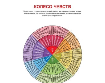 Russian Emotions & Feelings Wheel Digital Poster, Mental Health, повысить свой эмоциональный интеллект Emotional Color Wheel, Therapist Gift