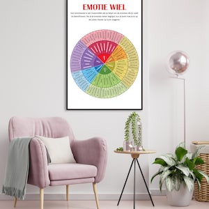Dutch Emotions Wheel Verhoog Uw Emotionele Intelligentie. Kunstdecoratie voor aan de muur in de praktijkruimte of klaslokaal: Emotiewiel image 2